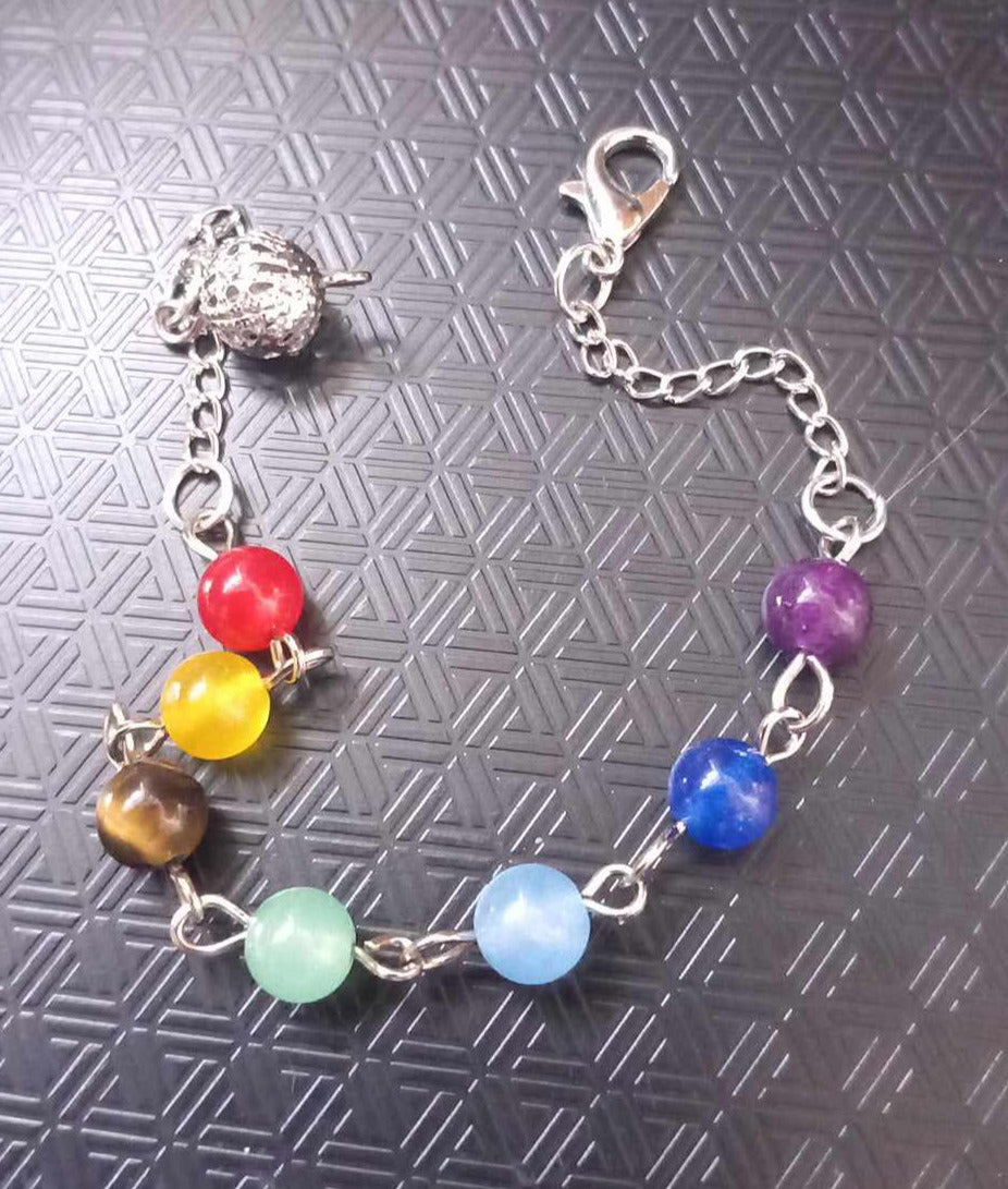 Pendellenke eller chakra armbånd